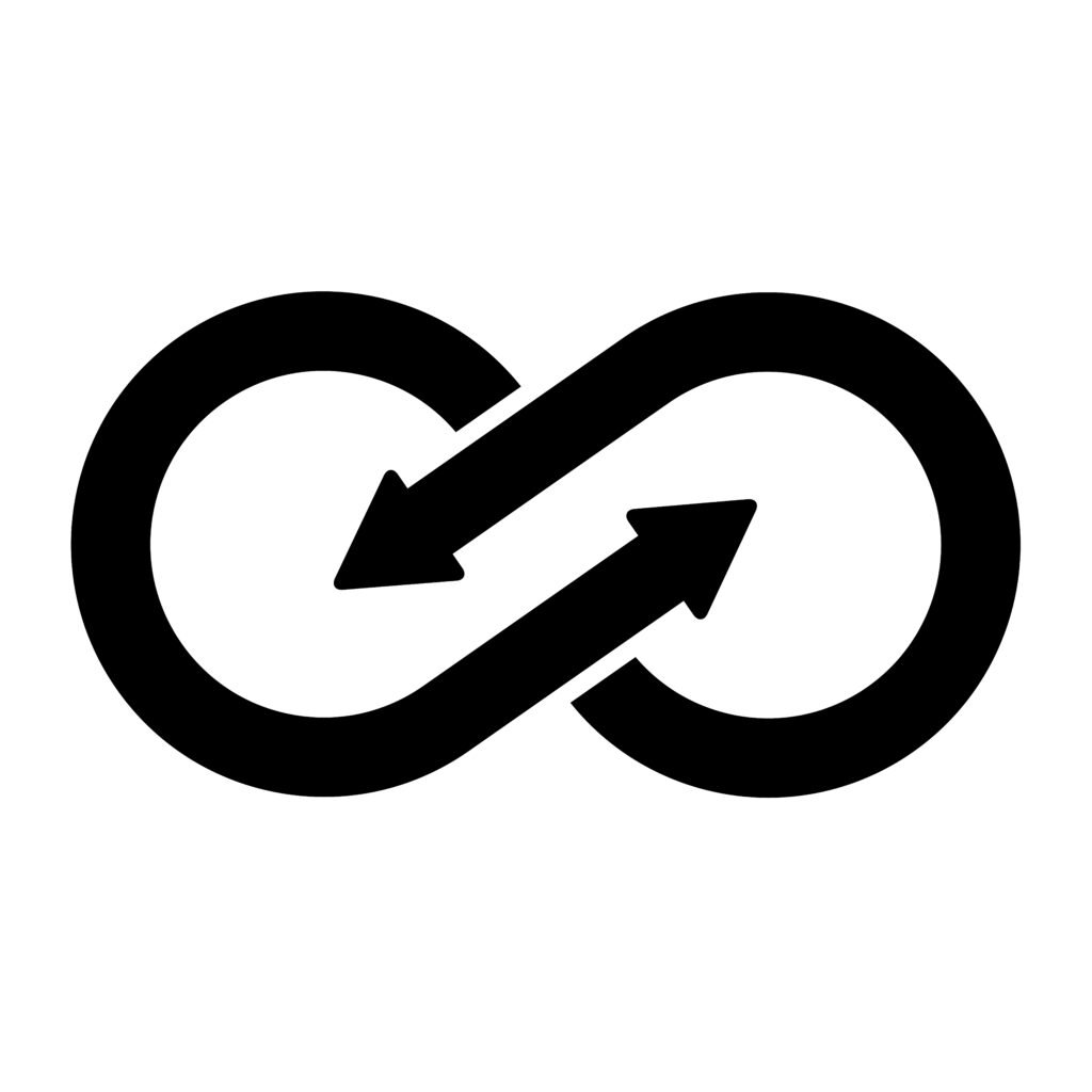 聯絡 website development hk web design hk website design hk 網頁設計公司 網站設計公司